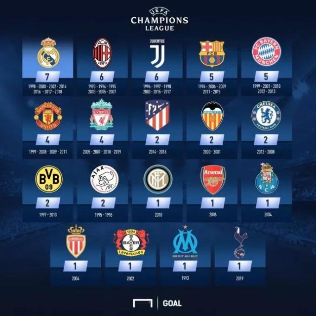 官方：皇家贝蒂斯与72岁主帅佩莱格里尼续约至2027年（官宣：72岁佩莱格里尼与皇家贝蒂斯续约，合同至2027年）